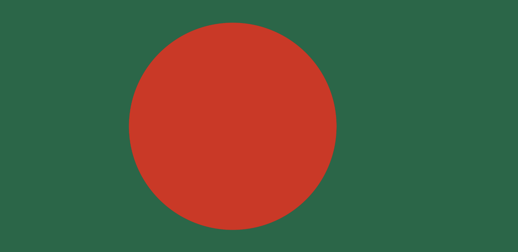 Bangladesh